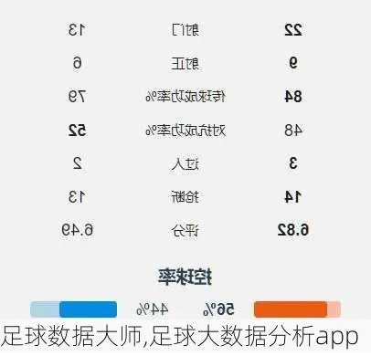 太平洋在线安卓版app下载：推荐几款足球比赛数据APP，让你更懂足球-第2张图片-www.211178.com_果博福布斯