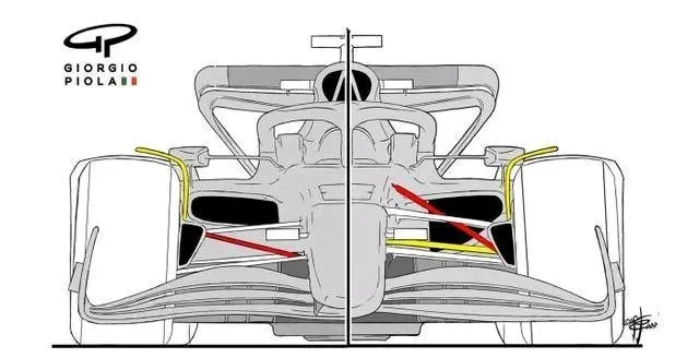 F1赛车为什么车身要那么重？（探秘F1赛车设计的奥秘）-第2张图片-www.211178.com_果博福布斯