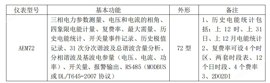 有功02s级是什么含义及其应用场景介绍