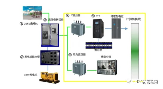 有功02s级是什么含义及其应用场景介绍-第2张图片-www.211178.com_果博福布斯