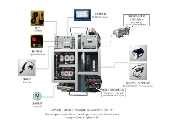 有功02s级是什么含义及其应用场景介绍-第3张图片-www.211178.com_果博福布斯