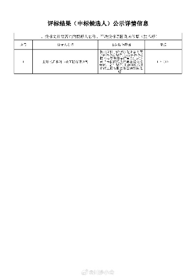 中标候选人公告和中标公告有什么区别？-第3张图片-www.211178.com_果博福布斯