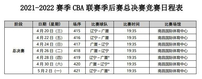 CBA赛程直播回放在线观看，不再错过任何一场比赛-第3张图片-www.211178.com_果博福布斯