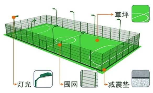 室外足球场地面材料选择指南（从材料到施工全面介绍）