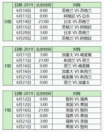 2017u20世界杯足球赛程 2017 世界杯-第2张图片-www.211178.com_果博福布斯