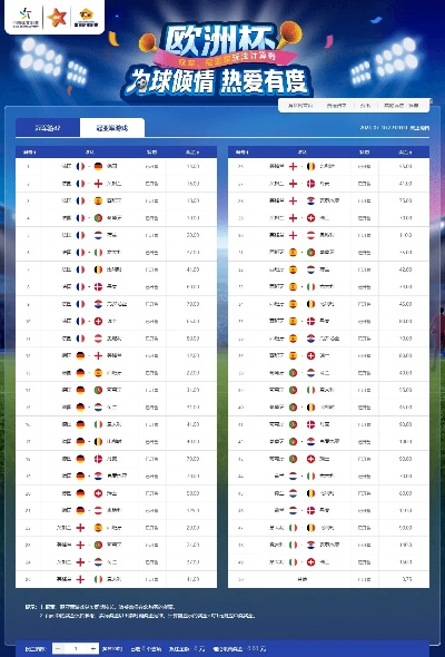 今天欧洲杯竞猜软件有哪些 欧洲杯竞猜软件下载-第2张图片-www.211178.com_果博福布斯