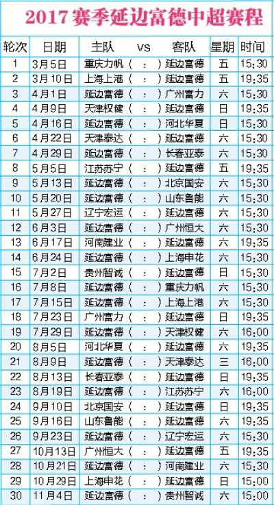 中超联赛最新比赛结果 中超联赛最新比赛结果表-第3张图片-www.211178.com_果博福布斯