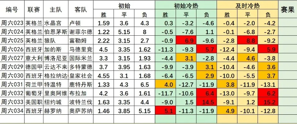 体育彩票欧洲杯胜负平 体育彩票欧洲杯比分规则-第2张图片-www.211178.com_果博福布斯