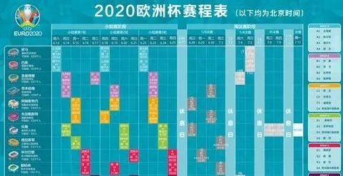 2020欧洲杯没热度 2020欧洲杯怎么没有比赛-第3张图片-www.211178.com_果博福布斯