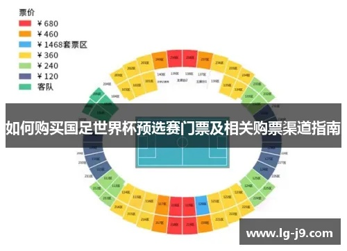 世界杯预选赛球票 世界杯预选赛门票购买-第2张图片-www.211178.com_果博福布斯