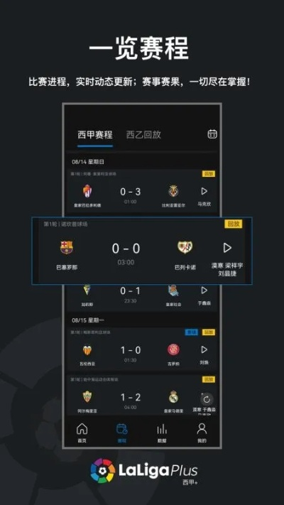 能免费收看西甲的app 免费观看西甲比赛的最佳应用推荐-第1张图片-www.211178.com_果博福布斯