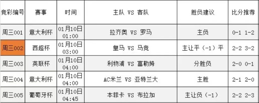 新浪体育西甲直播赛程 最新赛程时间表-第2张图片-www.211178.com_果博福布斯