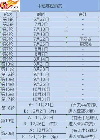 中超11月4号预测 中超日程安排