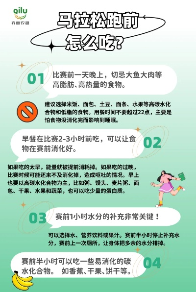 兰州马拉松第几届？比赛前必备的10个运动员饮食健康小贴士-第2张图片-www.211178.com_果博福布斯