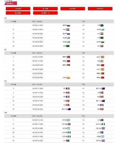 世界杯下载 最全面的世界杯比赛资源下载-第3张图片-www.211178.com_果博福布斯