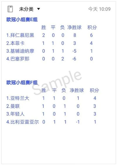 历年来欧洲杯决赛成绩 欧洲杯决赛历届冠军与亚军-第2张图片-www.211178.com_果博福布斯