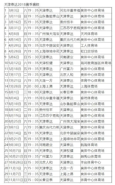 中超比分榜2018 中超2018赛程赛果-第2张图片-www.211178.com_果博福布斯