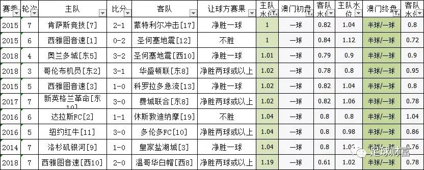 2021欧洲杯球盘比例 分析赔率与投注技巧-第1张图片-www.211178.com_果博福布斯