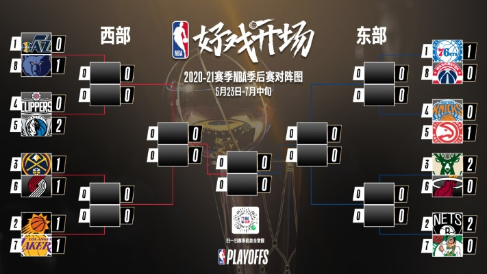 休斯顿vs明尼苏达6.19 NBA比赛预测及战况分析-第1张图片-www.211178.com_果博福布斯